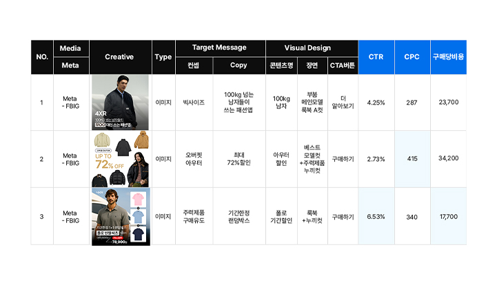 위닝 소재 발굴 슬라이드 1