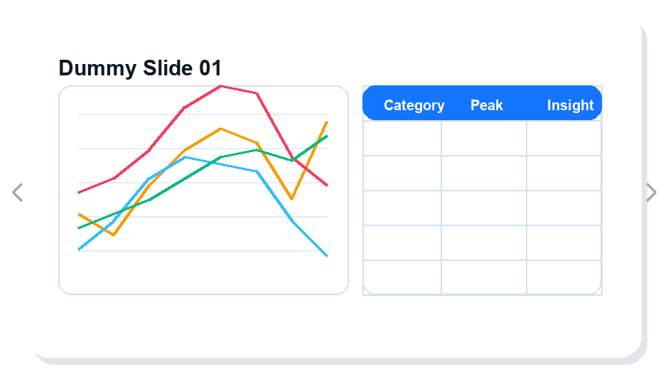 카테고리 트렌드 분석 슬라이드 1