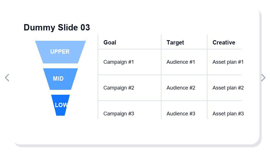 풀퍼널 퍼포먼스 슬라이드 1